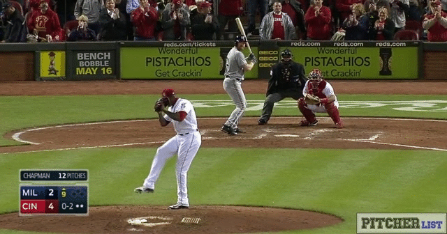 Aroldis Chapman pitches with good control image