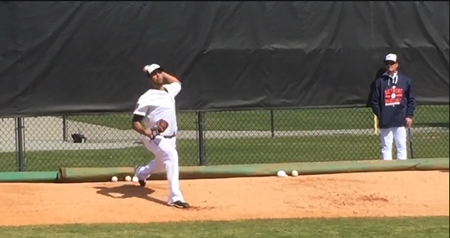 Pitching mechanics maximum external rotation image