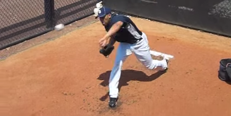 Pitching mechanics maximum internal rotation image