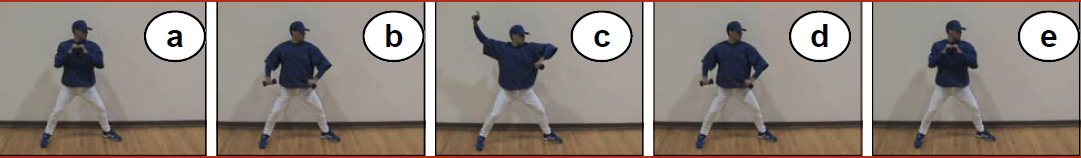 Separation Drill exercise for pitchers image