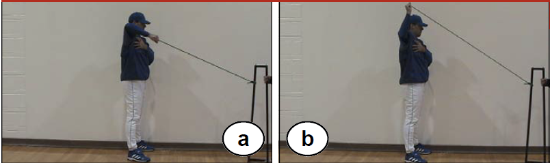 90° external rotation exercises for pitchers image