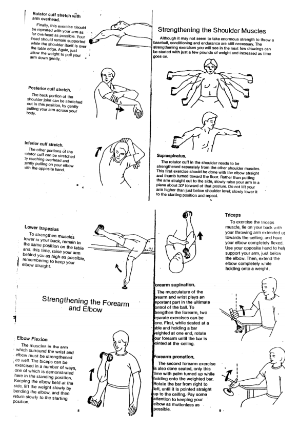 Jobes pitching exercises image