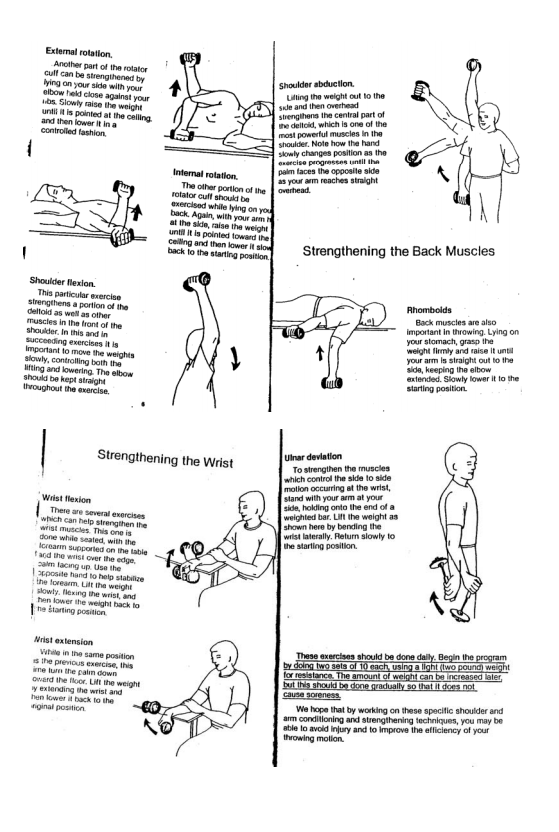 Jobes pitching exercises image
