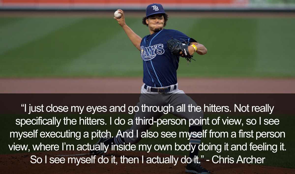 Visualizing success on the pitcher's mound image